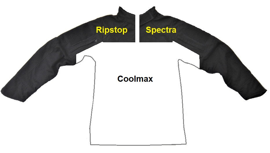 VBR-Belgium UBAC snijwerend combat shirt zwart Politie / Bewaking